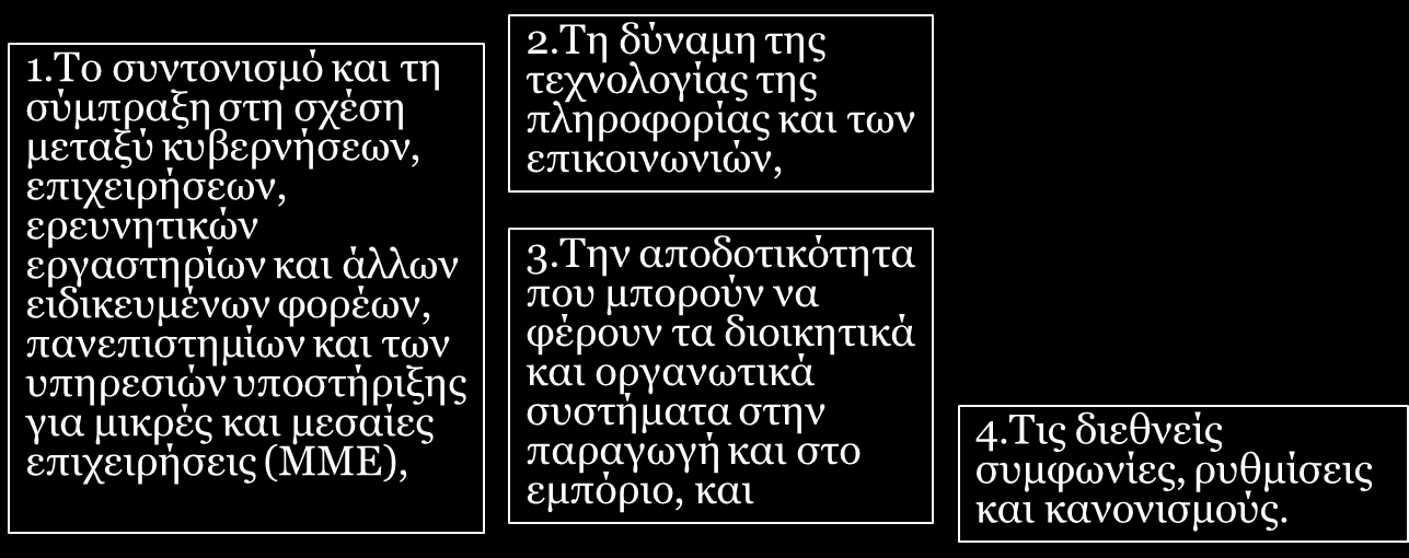 Δημιουργικότητα, Καινοτομία, Ανταγωνιστικότητα (2/2) Η επιτυχία ή η αποτυχία της κυβέρνησης και της αγοράς καθορίζεται από τον τρόπο που εκμεταλλεύονται τα τέσσερα βασικά στοιχεία που διαμορφώνουν τη