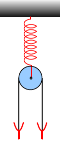 ΑΡΧΗ 6ΗΣ ΣΕΛΙΔΑΣ Γ ΗΜΕΡΗΣΙΩΝ Θέμα Δ Ομογενής τροχαλία έχει μάζα Μ = 8 kg και ακτίνα R = 0,5 m μπορεί να ισορροπεί με την βοήθεια κατακόρυφου ελατηρίου σταθεράς k = 560 N/m που είναι δεμένο στο κέντρο
