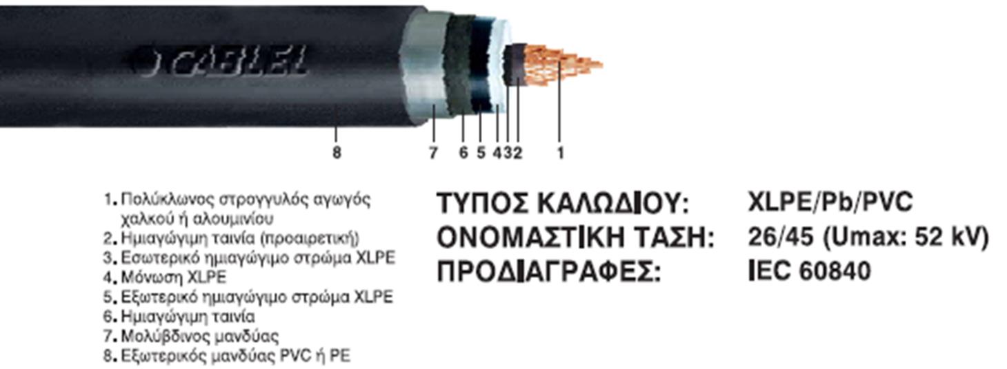 Σελ. 53