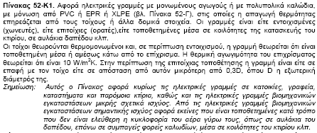 Σελ. 74