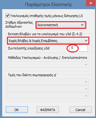 Προς το σκοπό ετούτο γίνεται μία ανάλυση για το σενάριο «προέλεγχος» στο ScadaPro15, με ακέραιες τις σεισμικές δυνάμεις (q=1) και το δοθέν φάσμα σχεδιασμού μέσω της οποίας υπολογίζονται