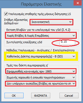 αποτέλεσμα να πάρει την τιμή γ sd=1.15 από την προηγούμενη τιμή του που ήταν γ sd=1.00 (κτίριο χωρίς βλάβες και επεμβάσεις).