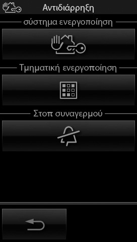 Αντιδιαρρηξη Η οθόνη αφής επιτρέπει την ενεργοποίηση/απενεργοποίηση του συστήματος συναγερμού με τρόπο παρόμοιο με εκείνο του ψηφιακού πληκτρολογίου και κατά