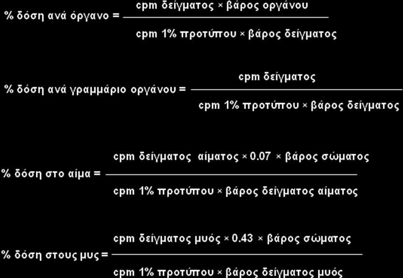 Γ. Πειραματικό Μέρος Για την διόρθωση των μετρήσεων σε σχέση με τον χρόνο υποδιπλασιασμού του ραδιονουκλιδίου χρησιμοποιείται πρότυπο διάλυμα που αντιστοιχεί στο 10% της χορηγούμενης δόσης.