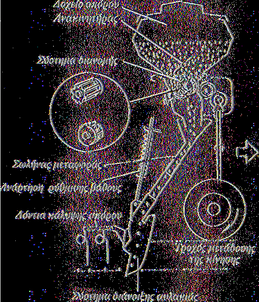 Εικ. 3.1.1.β.