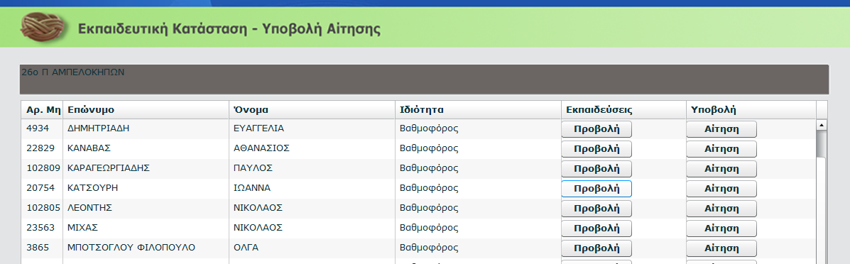 Για την καταχώρηση μια ηλεκτρονικής αίτησης ακολουθούνται τα παρακάτω βήματα. Βήμα 1 Το Ενήλικο Στέλεχος ενημερώνεται από τον ιστότοπο του Σ.Ε.Π. www.sep.org.