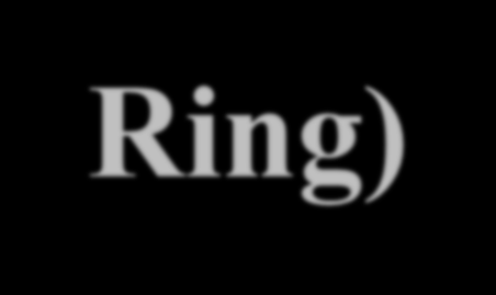 Δακτύλιος (Ring) Όλοι οι υπολογιστές είναι