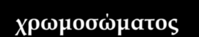 ΑΔΙΠΟΝΕΚΤΙΝΗ Ανακαλύφθηκε την πενταετία 1995-2000 από 4 ερευνητικές ομάδες και ονομάσθηκε: Acrp30 (Scherer et al, 1995), ADIPOQ (Hu et al, 1996), gelatine-binding