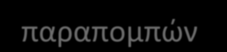 Ραραδείγματα βιβλιογραφικϊν παραπομπϊν [2] Αυτοφςια παραπομπι μπορεί να μπει ςτο κείμενο με αναφορά ςτθ ςελίδα και χριςθ ειςαγωγικϊν.