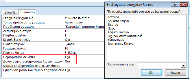 Η επιτυχής εφαρμογή του μοντέλου προϋποθέτει ακόμη την απόδειξη του ιδιοκτησιακού καθεστώτος και των αρχαιολογικών λεπτομερειών των μνημείων.