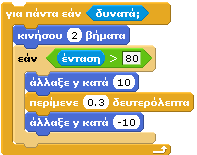 Μηδενίζει το χρονόμετρο. Ο χρόνος που πέρασε από αυτή τη στιγμή αποθηκεύεται στη μεταβλητή (*)Δώσε 5 δευτερόλεπτα προβάδισμα στη γάτα και μετά άρχισε το κυνηγητό.