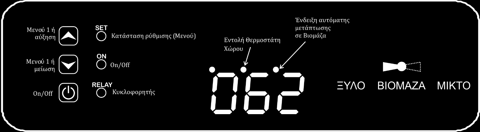 Όσον αφορά το όριο μέγιστης ισχύος λειτουργίας αυτό συστήνεται να ρυθμιστεί στη μέγιστη τιμή (rh=150).