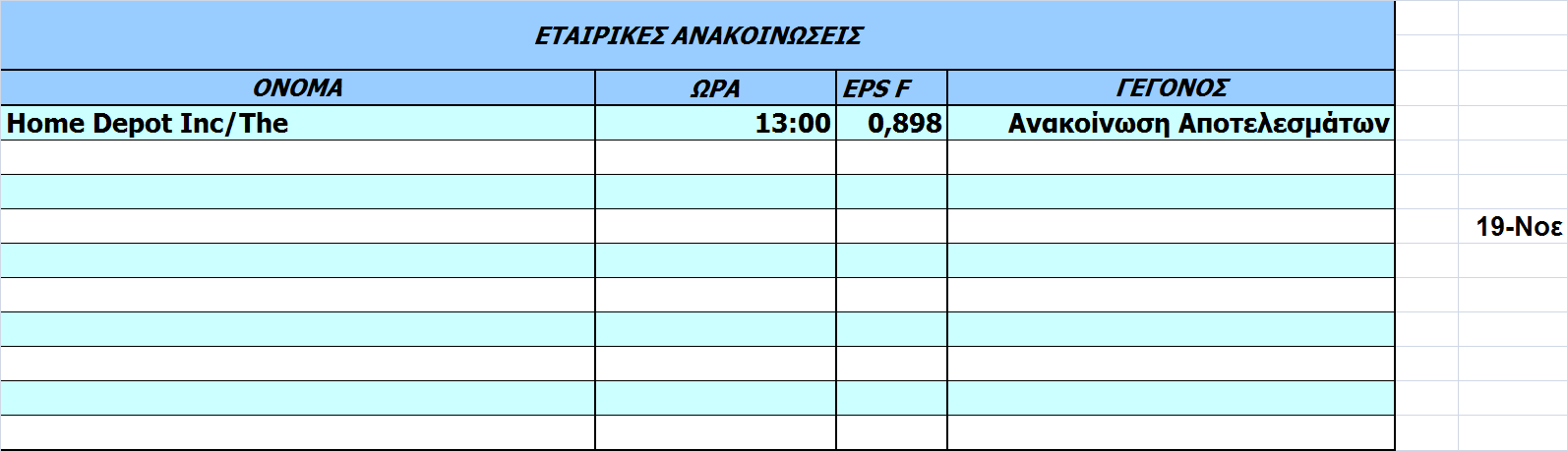 Οικονοµικό