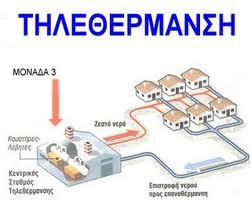 ΟΦΕΛΗ ΑΠΟ ΤΗ ΕΦΑΡΜΟΓΗ ΤΗΣ ΤΗΛΕΘΕΡΜΑΝΣΗΣ Εξοικονόμηση ενέργειας που υπερβαίνει το 30% καθώς η συμπαραγωγή θερμότητας και ηλεκτρισμού αυξάνει τον βαθμό απόδοσης των μονάδων της ΔΕΗ και μειώνει τις