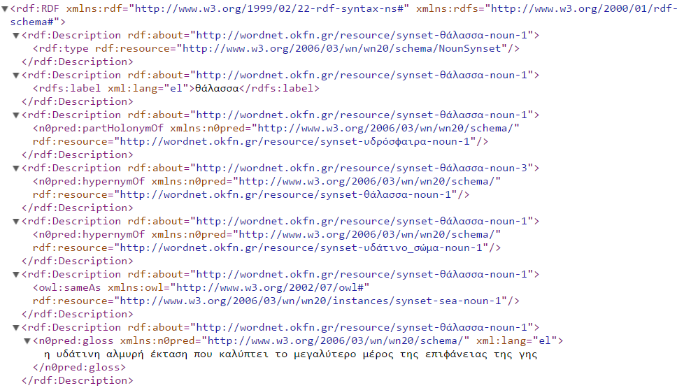 Η HTML ιστοσελίδα παράγεται δυναμικά μέσω της εφαρμογής Babel. Πρόκειται για μια διεπαφή χρήστη που αναλαμβάνει τη δημοσιοποίηση των RDF δεδομένων σε μορφή HTML.