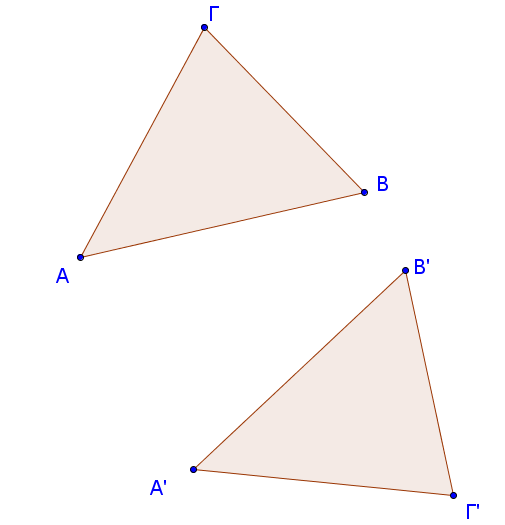 Οι γεωμετρικοί μετασχηματισμοί: Παράδειγμα δραστηριότητας Αναλύουν τη γνωστή από την προηγούμενη τάξη κατασκευή της μεσοκαθέτου ε ενός ευθύγραμμου τμήματος ΑΒ και εξετάζουν τη σχέση των σημείων Α και
