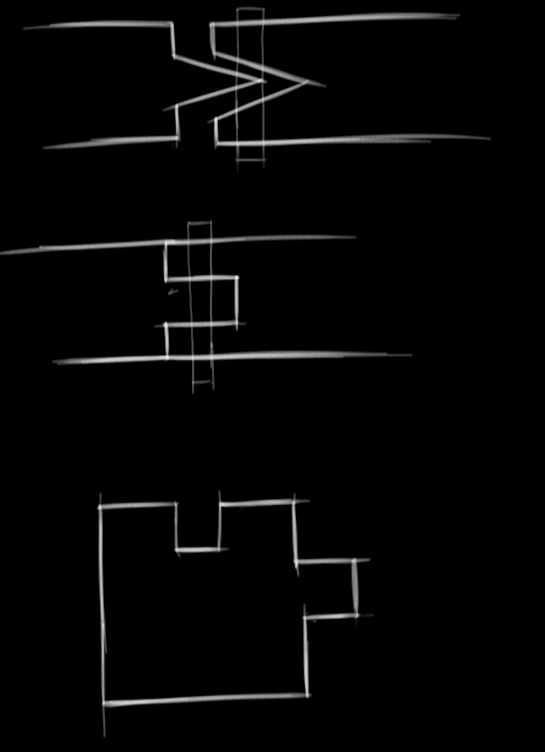 Visual Barriers και η εφαρμογή τους στο Practical