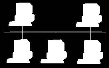 3.4 Διασύνδεση ΗΥ