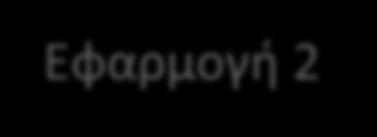 DMIF (4 από 4) DMIF-προέλευσης Εφαρμογή 1 DMIF 2 4 DMIF-στόχος Εφαρμογή 1 3 DMIF Εφαρμογή 2 Βήμα 1: Η εφαρμογή ζητάει την παροχή υπηρεσίας από το DMIFπροέλευσης.