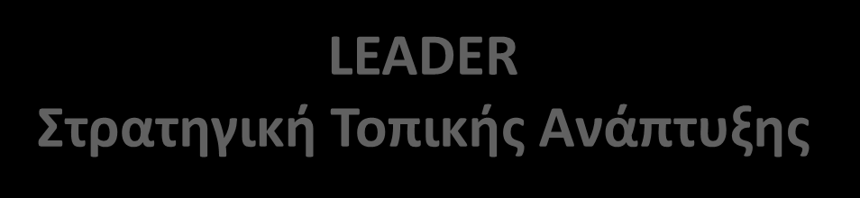 LEADER τρατθγικι Σοπικισ Ανάπτυξθσ «φνολο εργαλείων εκκίνθςθσ LEADER» : ΝΕΟ για ομάδεσ που δεν εφάρμοςαν το LEADER κατά τθν περίοδο 2007-2013, ανεξάρτθτα αν υλοποιιςουν ςτρατθγικι