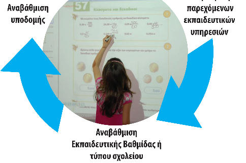 [16] Το Νέο
