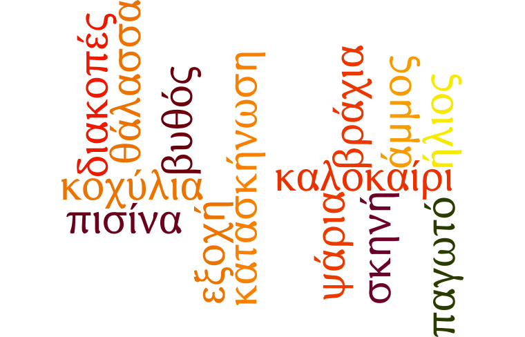 12η διδακτική ώρα 7 η Δραστηριότητα Η επόμενη δραστηριότητα αφορούσε τη δημιουργία συννεφολέξεων. Οι μαθητές αξιοποίησαν λογισμικό δημιουργίας συννεφολέξεων (Wordle).