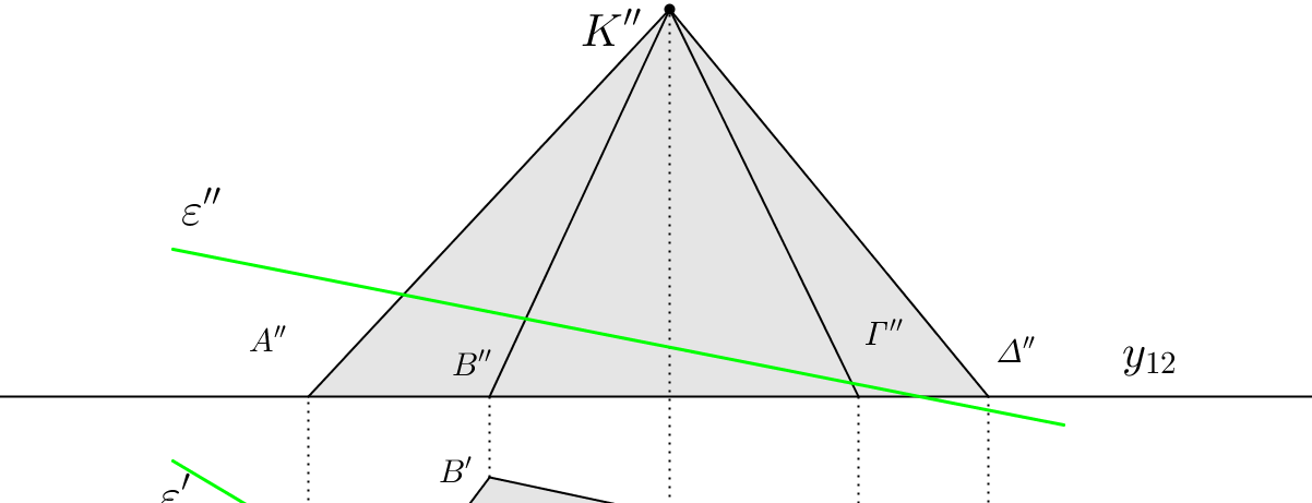 ΠΑΡΑΔΕΙΓΜΑ 6. Δίνεται ευθεία ε και πυραμίδα κορυφής Κ και βάσης πολύγωνο ΑΒΓ του επιπέδου π.