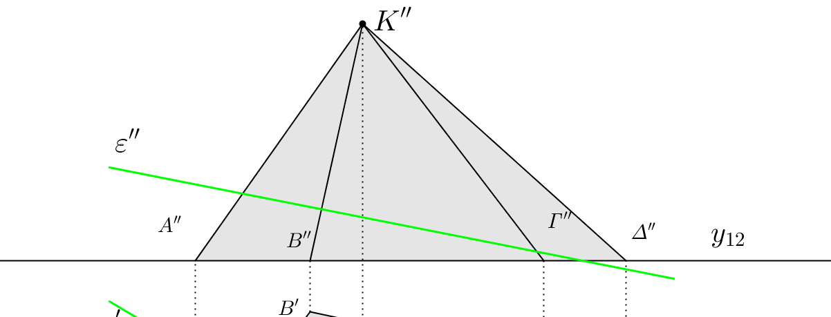 ΑΣΚΗΣΗ 6.