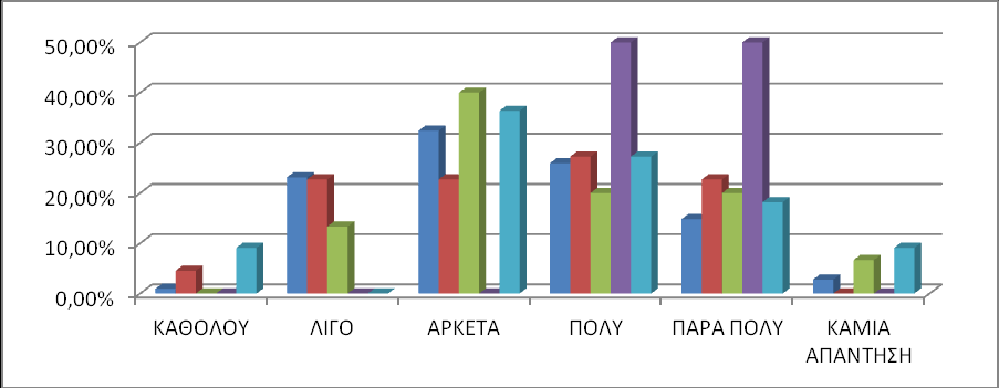 46 ΓΡΑΥΗΜΑ 20: