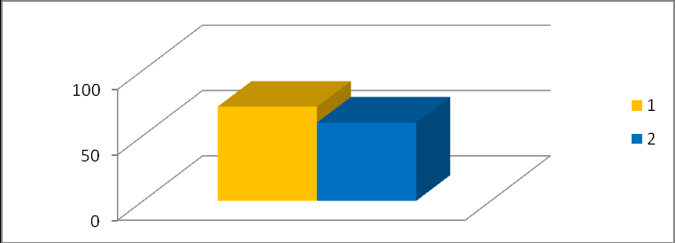 Π.Π ΒΕΡΟΛΙΝΟ 2009 Ε.Α 2009 Anita WLODARCZYK 77.96 (WR) ΠΑΠΑΔΟΠΟΥΛΟΥ ΣΤ. 71.54 Betty HEIDLER 77.12 ΠΑΠΑΓΕΩΡΓΙΟΥ ΑΛ. 70.73 Martina HRASNOVÁ 74.79 ΦΑΤΑΛΑ ΑΝΔΡΙΑΝ 63.56 Kathrin KLAAS 74.