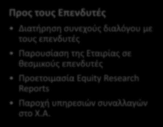 Ο Σύμβουλος με τις υπηρεσίες του υποστηρίζει όλο το φάσμα των εμπλεκόμενων προσώπων Προς τους Μετόχους Συμβολή στην βελτιστοποίηση της αποτίμησης της Εταιρίας Συμβολή στην επιλογή της καταλληλότερης