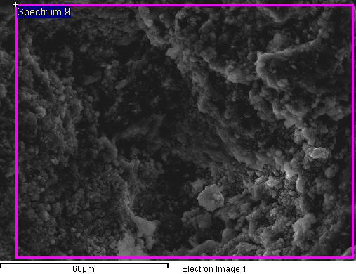 Element Weight% Atomic% B K 47.83 63.20 O K 20.14 17.98 Mg K 32.03 18.