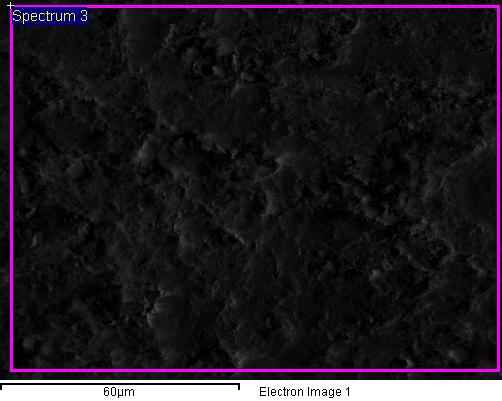 Element Weight% Atomic% O K 48.92 59.27 Mg K 51.08 40.