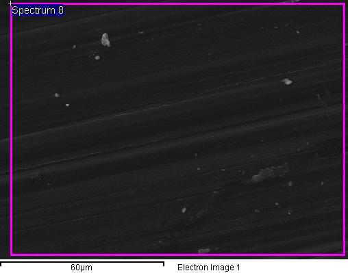 Element Weight% Atomic% O K 2.63 3.94 Mg K 97.37 96.
