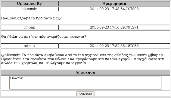 5.5.2 Posts Κάζε ρξήζηεο κπνξεί λα απαληήζεη ζε νπνηνζδήπνηε ζέκα επηζπκεί εθθξάδνληαο ηελ άπνςε ηνπ ζρεηηθά κε απηφ.
