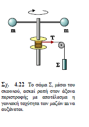 4-6 ΘΕΜΕΛΙΩΔΗΣ ΝΟΜΟΣ ΤΗΣ ΣΤΡΟΦΙΚΗΣ ΚΙΝΗΣΗΣ 1.Διατυπώστε τον θεμελιώδη νόμο της στροφικής κίνησης.