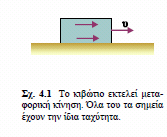 ΣΤΕΡΕΟ 4-1 ΕΙΣΑΓΩΓΗ 1.Τι είναι το υλικό σημειο και τι κινήσεις κάνει; Το υλικό σημείο ορίζεται ως σώμα που έχει όλες τις άλλες ιδιότητες της ύλης εκτός από διαστάσεις.