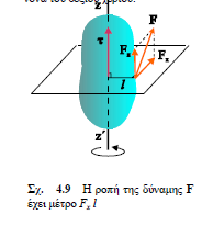 Κατά σύμβαση θεωρούμε θετική τη ροπή της δύναμης που τείνει να περιστρέψει το σώμα αντίθετα από τη φορά των δεικτών του ρολογιού και αρνητική τη ροπή της δύναμης που τείνει να το περιστρέψει κατά τη