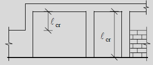 EK8 5.9 Υποστυλώματα ΚΠΜ & ΚΠΥ Κρίσιμες περιοχές (1) ΛόγωαλληλεπίδρασηςΤ.Π. & Φ.Ο.