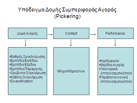 10 mplan