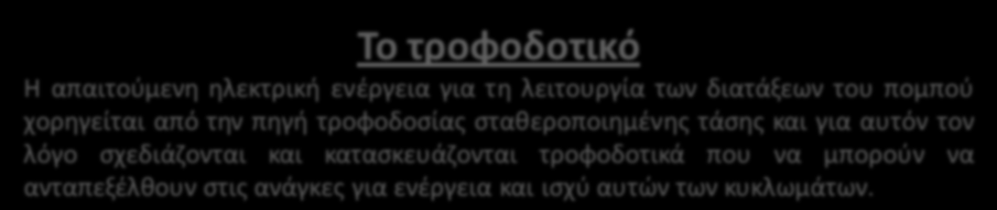 Σο τροφοδοτικό Η απαιτοφμενθ θλεκτρικι ενζργεια για τθ λειτουργία των διατάξεων του