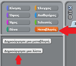 Πίνακες Σύνολο μεταβλητών ίδιου τύπου, οι