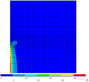 α. β. γ. Σχήµα 4.54 Κατανοµή εφελκυστικής τάσης στην κατασκευή α. στη γυµνή πλευρά της πλάκας β.