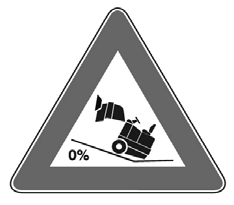 Κίνδυνος σύνθλιψης από εμπλοκή στα κινητά τμήματα του οχήματος Κίνδυνος τραυματισμού από τα κινητά τμήματα Μην αγγίζετε με τα χέρια σας. Κίνδυνος πυρκαγιάς.