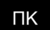 ΝΕΩΤΕΡΑ