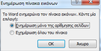 Τροποποίηση/Ενημέρωση πίνακα εικόνων Τροποποίηση πίνακα εικόνων: Παράθυρο Πίνακας εικόνων> Τροποποίηση> Παράθυρο στυλ> Τροποποίηση στυλ.