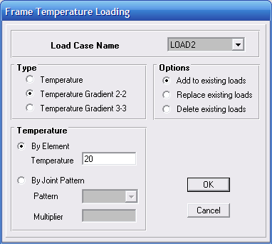 LOAD 2, κατόπιν επιλέγουμε ως τύπο Temperature Gradient 2-2 και εισάγουμε την τιμή της διαφοράς θερμοκρασίας όπως στην Εικόνα 26.
