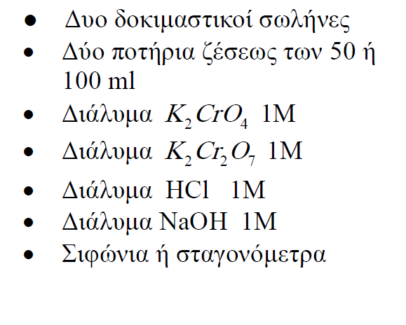 Αντιδραστήρια - Σκεύη Δοκιμαστικός σωλήνας Λύχνος υγραερίου Ποτήρι ζέσεως με κρύο νερό Ποτήρι ζέσεως με ζεστό νερό Διάλυμα ή Cu(NO3) 2 CuSO 4 NaCl στερεό ή κορεσμένο διάλυμα NaCl Πειραματική πορεία