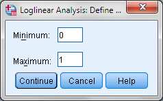 6. υ υ π Define Range α α α υ α π υ α ( α 6.7).