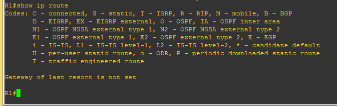 Εικόνα 6: Η εντολή που μας εμφανίζει τα περιεχόμενα του Πίνακα Δρομολόγησης του R1 είναι η show ip route Επειδή ακόμα δεν έχουμε ενεργοποιήσει κάποια από τις διεπαφές μας, ο πίνακας δρομολόγησης,